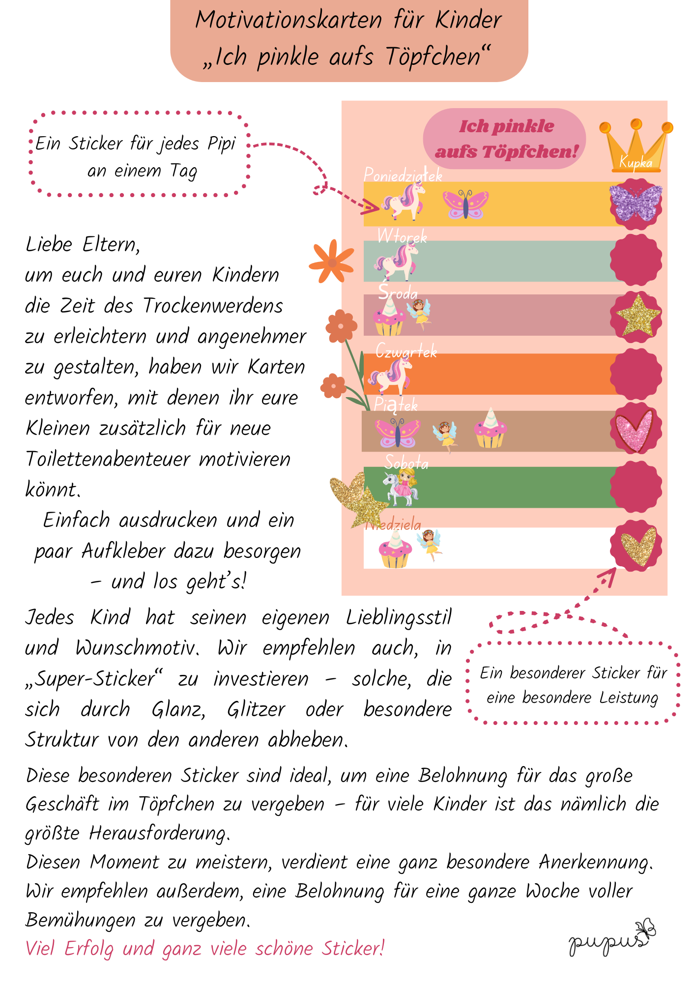 Motivationskarten