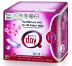 Ekologia w trakcie menstruacji