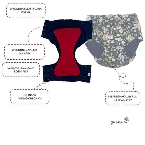 Majtki Poporodowe z wymiennym Wkładem - CZARNE