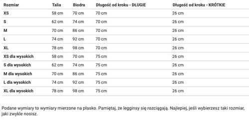 Krótkie Legginsy z Wysokim Stanem - Sage Mint