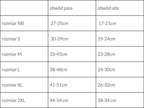 Chiloți damă ZIELONO MI