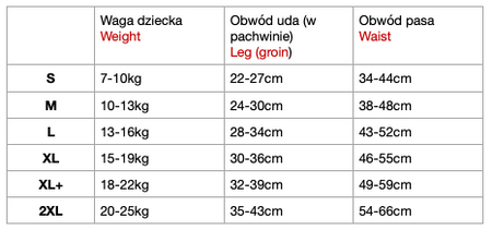 Majtki treningowe "Owady"