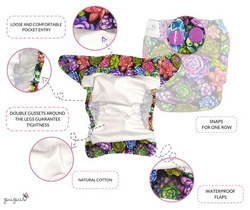 Newborn Pocket Diaper 3-7kg - BREASTFEEDING