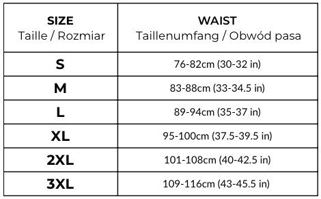 Wielorazowe majtki chłonne męskie
