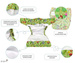 Pocket diaper, double-row snaps, OS, MERMAIDS